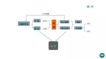 互聯(lián)網(wǎng)時(shí)代的法媒 用心連接，服務(wù)湖北法律人