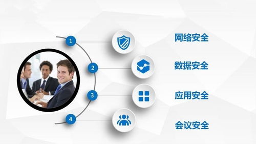 細(xì)數(shù)移動辦公軟件那些痛點(diǎn)與突圍 戴爾電腦限時5折如何助力在線辦公的技術(shù)支撐