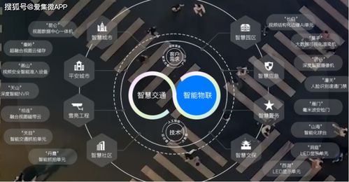 千方科技與華為的車路協(xié)同技術路線解析 C-V2X通信技術的應用與前景