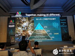 首屆Arm人工智能開發者全球峰會 聚焦AI應用軟件開發的新紀元與核心看點