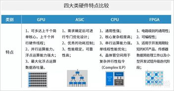 解碼未來 中科院AI安防報告揭示八大趨勢與八大限制，洞見人工智能應用軟件開發新路徑